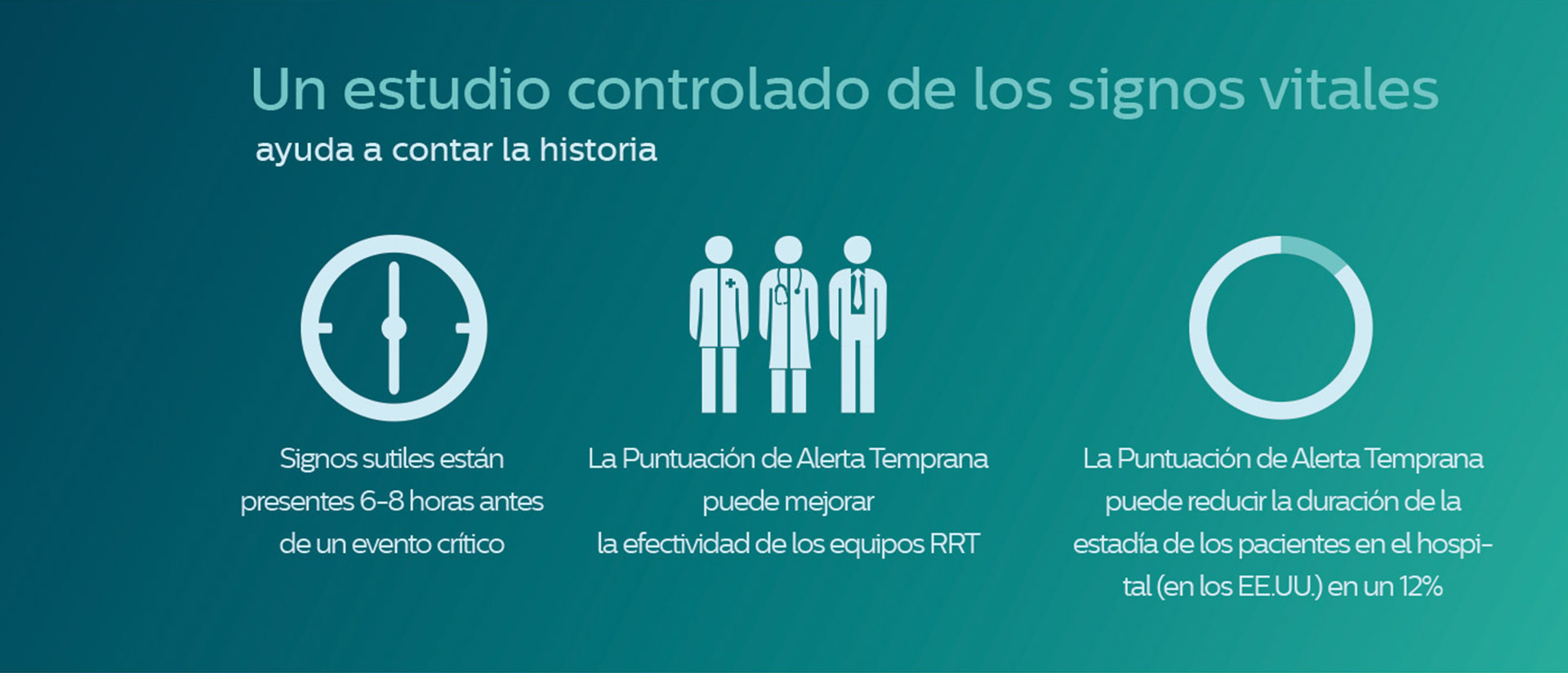 Conectar la atenci&oacute;n infographic
