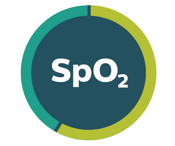 estad&iacute;stica de oxigeno en sangre