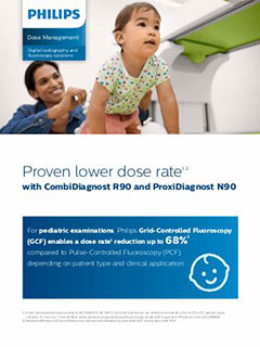Cat&aacute;logo de Fluoroscop&iacute;a controlada por rejilla (Grid Controlled Fluoroscopy, GCF).