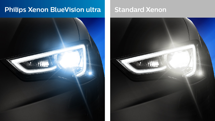 Xenon bluevision ultra en comparaci&oacute;n con la visi&oacute;n est&aacute;ndar