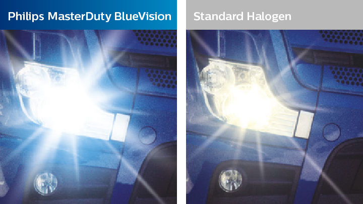 Compara la potencia lum&iacute;nica de Masterduty Blue Vision con una luz est&aacute;ndar