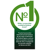 Garant&iacute;a del producto, Philips, 2 a&ntilde;os de garant&iacute;a