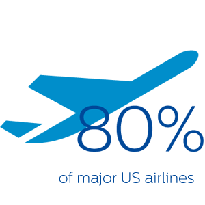 En el 80&nbsp;% de las principales aerol&iacute;neas estadounidenses
